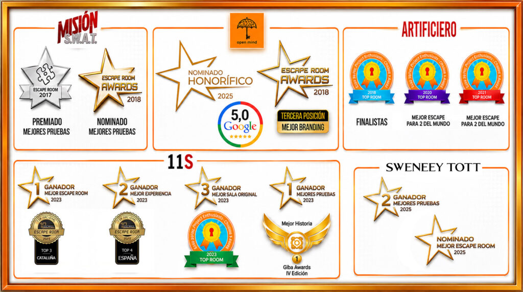 Premios de nuestros juegos En la imagen se observa una serie de premios obtenidos por la compañia en sus juegos.