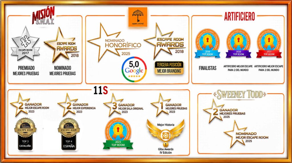 En la imagen se observa una serie de premios obtenidos por la compañia en sus juegos.